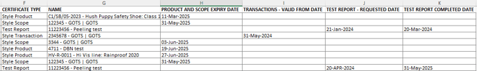 Certificate Excel