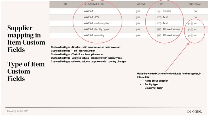 Certification Simplified_Compliance Module Best Practice_May24_page-0005