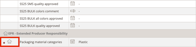 CF-items-export