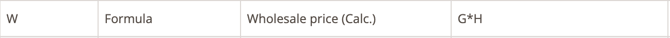 Wholesale price (calc.)