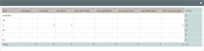 Dashboard-colorsize view