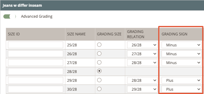 Gradingsign