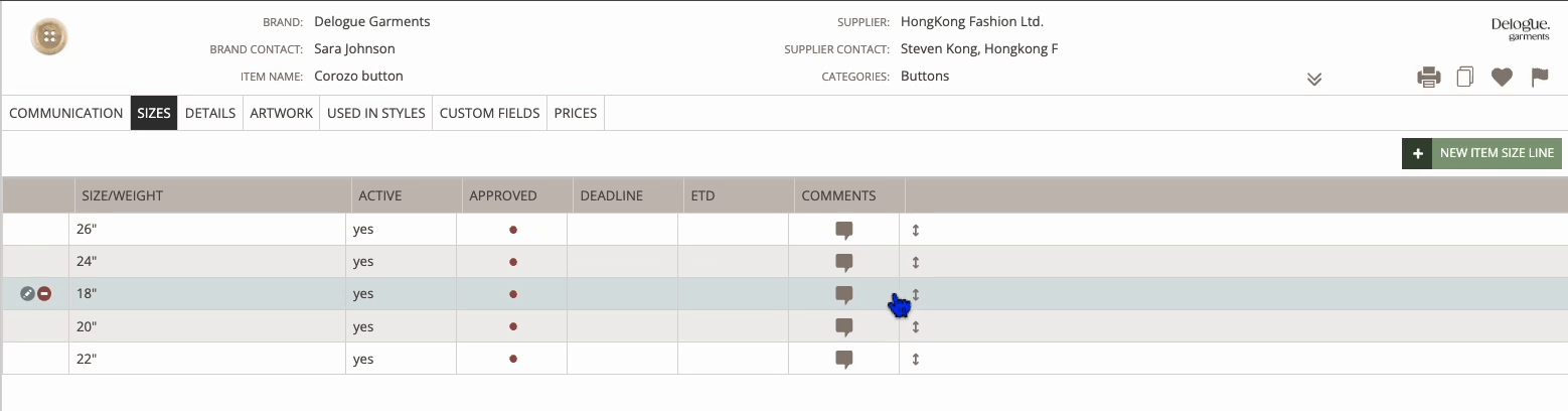 Order of sizes
