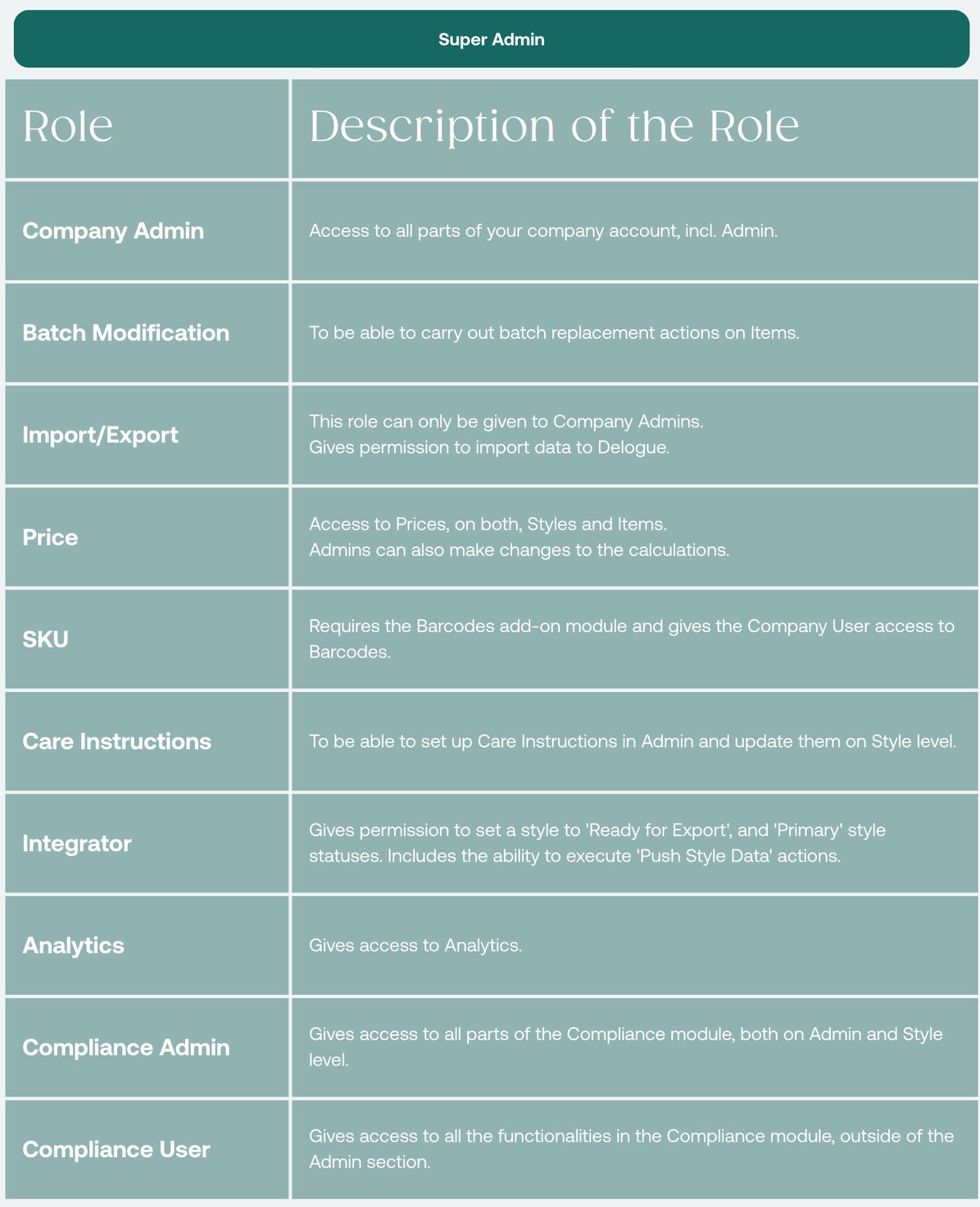 Add Users & User Roles