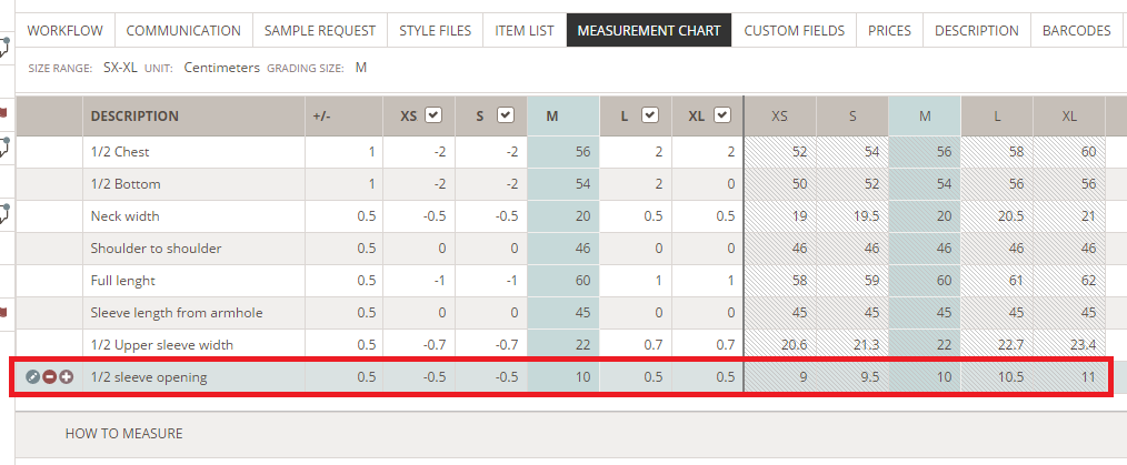 Measurement Chart